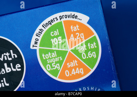 Supermarket food nutrition label on box of Sainsbury's fish fingers, UK Stock Photo