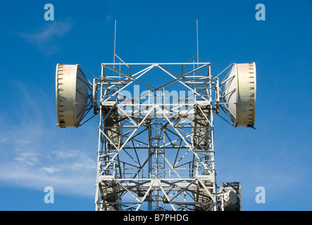 https://l450v.alamy.com/450v/b7phdg/microwave-dishes-at-communications-relay-station-b7phdg.jpg