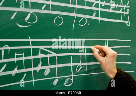 Music lesson with hand writing musical notes on a blackboard with a piece of chalk Stock Photo