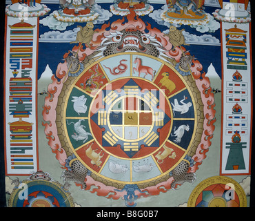 A traditional Tibetan calendar and astrological diagram painted on the wall in Punaka Dzong. Stock Photo
