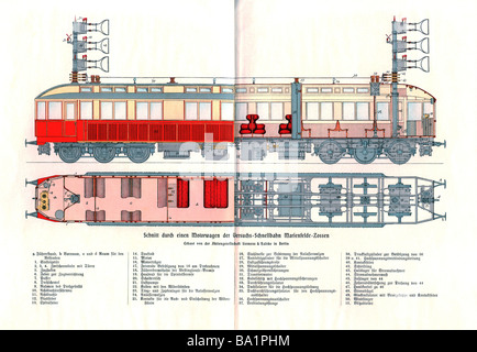 transport / transportation, railway, locomotives, electrical railcar of experimental metro railway Marienfelde - Zossen, Siemens und Halske, scheme, from: Hans Kraemer 'Weltall und Menschheit', Deutsches Verlags Haus Bong und Co., Berlin, circa 1900, , Stock Photo