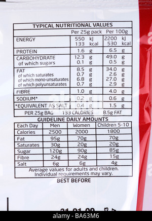 nutritional label on food packaging - for ready salted crisps Stock Photo