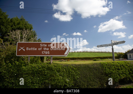 sign for the Battle of the Diamond site loughgall county armagh northern ireland Stock Photo