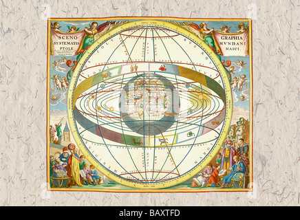 Ptolemaic System Of The Universe Stock Photo: 160932715 - Alamy