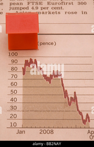 image of the FT with a downward graph depicting the fall in the UK housing market and mortgage rates Stock Photo