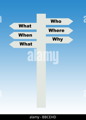 What, Where, Who, Why, When, How Stock Photo - Alamy