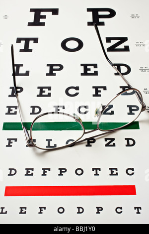 Glasses on eye chart Stock Photo