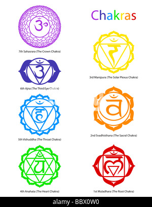 Seven chakra symbols Stock Photo