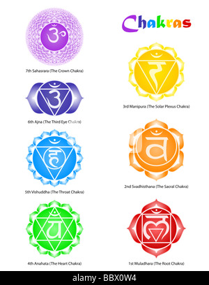 Seven chakra symbols Stock Photo