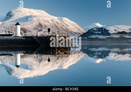 Corpach Lighthouse on Loch Eil with Ben Nevis and Fort William in the background, Highland Region, Scotland, UK Stock Photo