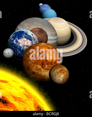 All planets of the solar system; Mercury, Venus, Earth, Mars, Jupiter ...