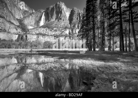Yosemite Falls reflected in pool of water Yosemite National Park California