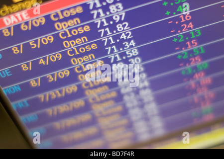 Traders screen stock market Stock Photo
