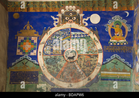 Mural on a wall, Thiksey Monastery, Ladakh, Jammu and Kashmir, India Stock Photo