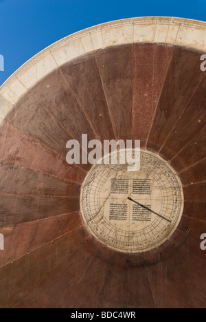 Zodiac Instruments Zodiac Instruments, in Jantar Mantar Observatory,Jaipur, Rajasthan ...