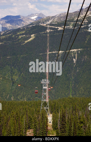 Peak 2 Peak Gondola between Whistler Mountain and Blackcomb, British Columbia, Canada. Stock Photo