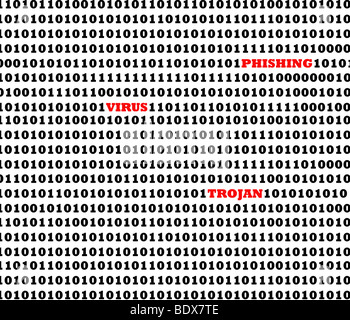 Computer virus masquerading as binary code, isolated on white background. Stock Photo