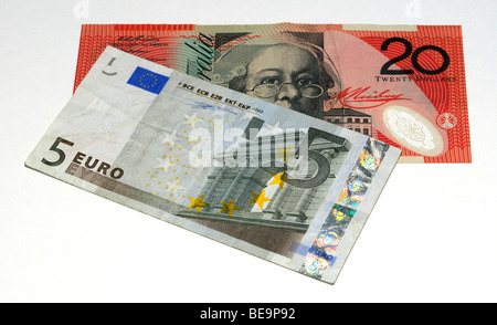 australie dollar euro