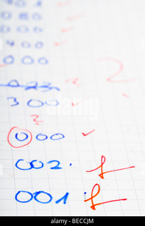 Wrongly solved geometry task of a Maths classroom test Stock Photo