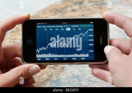 Dow Jones Industrial Average share price rises on Apple iPhone Stock Photo