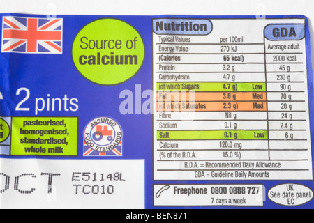 Studio close up Nutritional and consumer advice on a milk carton label with traffic light information Stock Photo