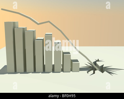 A 3d rendered bar graph showing continual decline until the line crashes through the floor. Stock Photo