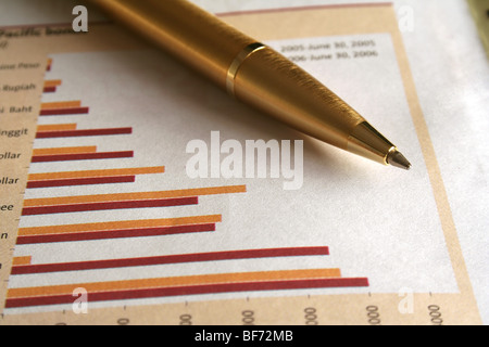 A gold ballpoint pen on the business page of the newspaper. Stock Photo