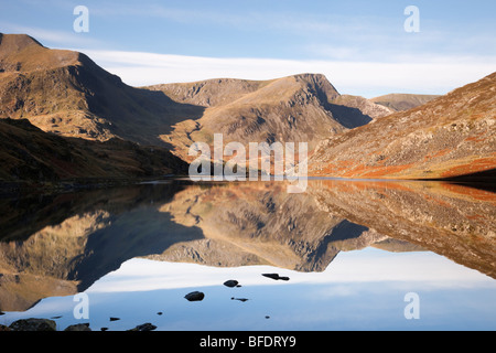 Tranquil scene with still water of Llyn Ogwen lake reflecting mountains in Snowdonia National Park Ogwen Valley North Wales UK Stock Photo