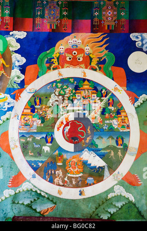 Tibetan Buddhist painting (wheel of life) on a monastery wall in Lamayuru, Ladakh, India. Stock Photo