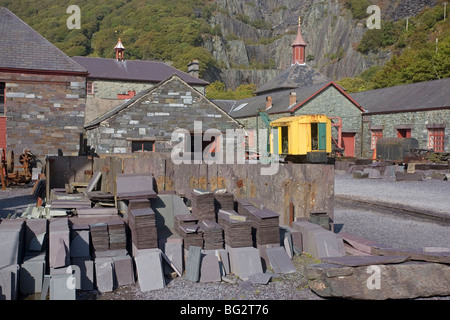 National Slate Museum, Llanberis, Wales Stock Photo