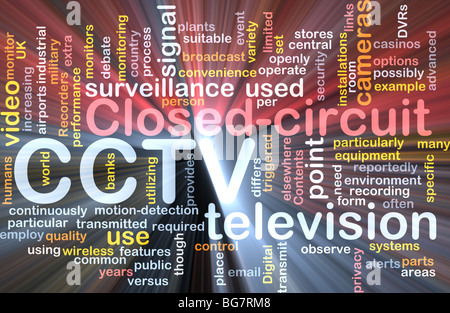 Software package box Word cloud concept illustration of CCTV surveillance cameras Stock Photo