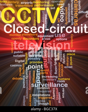 Software package box Word cloud concept illustration of CCTV surveillance cameras Stock Photo