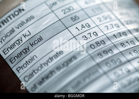 The nutritional information table on the side of a tin of food Stock Photo