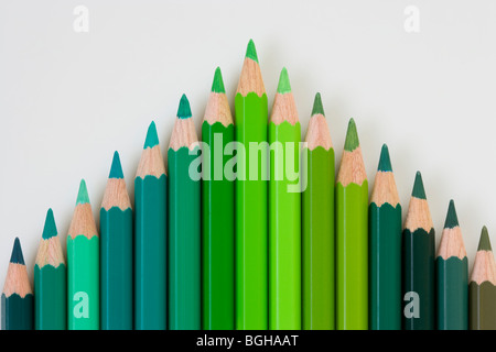 Colored pencils in shades of green Stock Photo