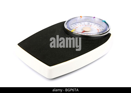 https://l450v.alamy.com/450v/bgp6ta/set-of-bathroom-scales-in-pounds-and-kilograms-against-a-white-background-bgp6ta.jpg