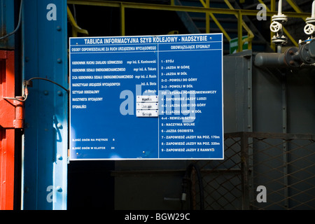 Information board (written in Polish) above the pit-head lift at the mine shaft: at the Guido coal mine museum. Zabrze. Poland. Stock Photo