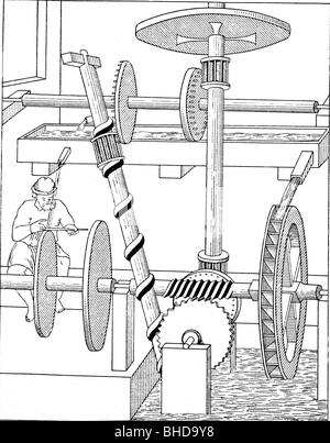 technics, Perpetuum mobile, perpetual motion machine by Strada, after manuscript by Feldhaus, circa 1580, Stock Photo