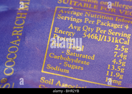 Chocolate Nutritional Information label. Stock Photo