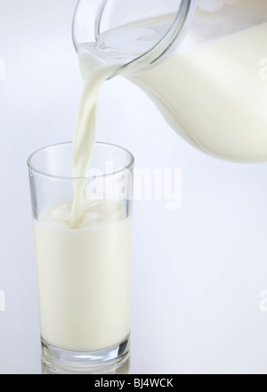 Pouring of milk from jar into a glass Stock Photo