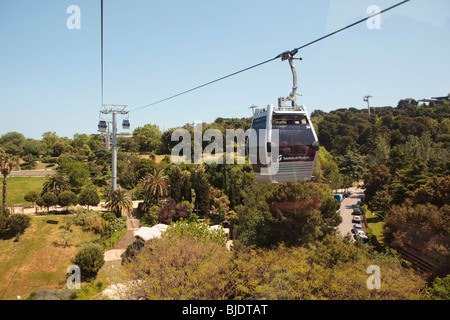 The cable car to the castle at Montjuic Barcelona Spain Stock Photo - Alamy