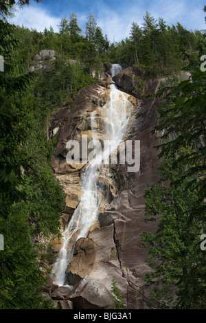 Cliff, Stone Wall, Forest, Waterfall And Wild River Panoramic View In 