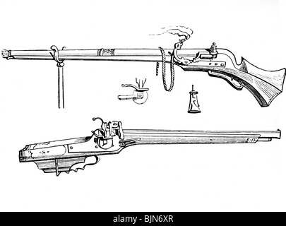 Matchlock Stock Photo 8258650 Alamy