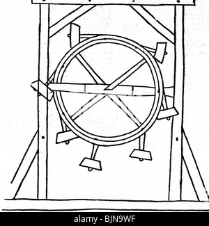 technics, perpetuum mobile, perpetual motion machine by Villard de Honnecourt, circa 1230, Stock Photo