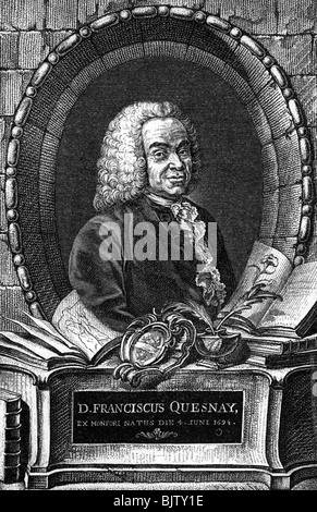 Francois Quesnay The Physiocratic System