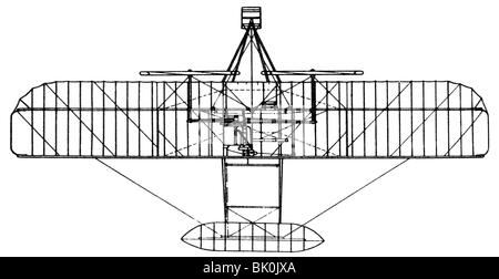transport / transportation, aviation, Wright Flyer I of Wilbur and Orville Wright, view on top, drawing, 20th century, technics, twisting, airplane, aircraft, motorplane, biplane, USA, historic, historical, Stock Photo