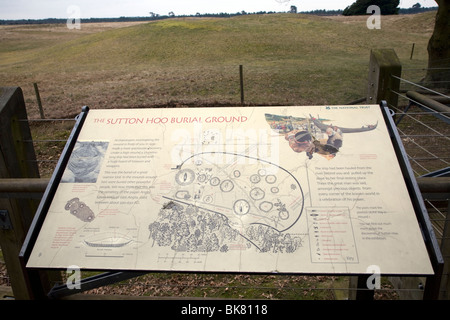 Information board Sutton Hoo Anglo Saxon burial ground, Suffolk Stock Photo