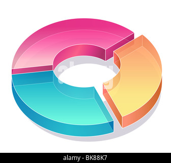color pie chart in the white background Stock Photo