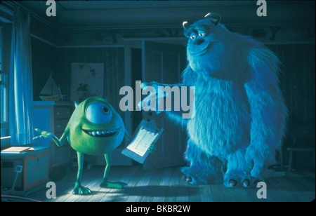 MONSTERS, INC (ANI - 2001) ANIMATED CREDIT DISNEY MSTI 003FOH Stock ...