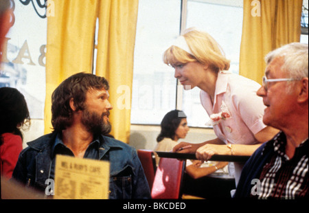 ALICE DOESN'T LIVE HERE ANYMORE (1975) KRIS KRISTOFFERSON, ELLEN BURSTYN ALHR 014 Stock Photo