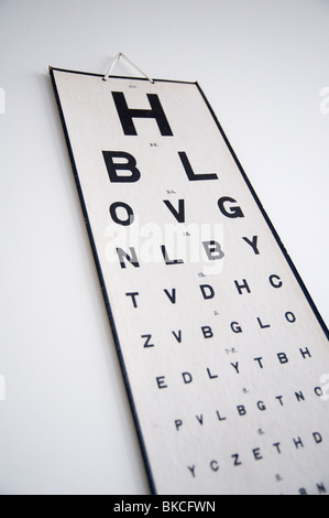 Eye test chart in an opticians Stock Photo - Alamy